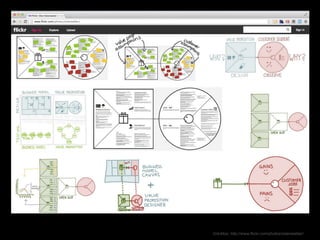 Créditos: http://www.flickr.com/photos/osterwalder/
 