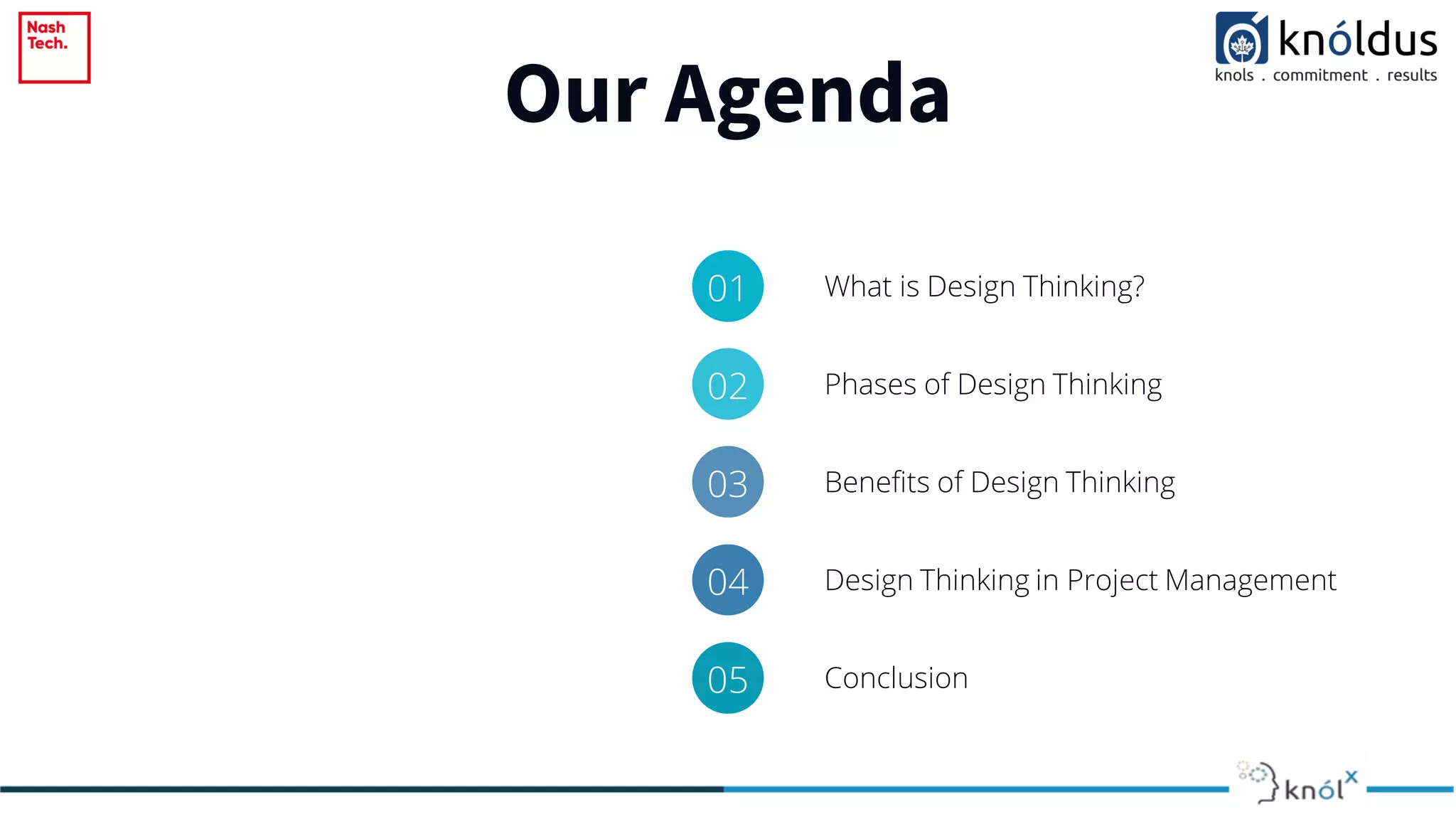 Our Agenda
01 What is Design Thinking?
02 Phases of Design Thinking
03 Benefits of Design Thinking
04 Design Thinking in Project Management
05 Conclusion
 