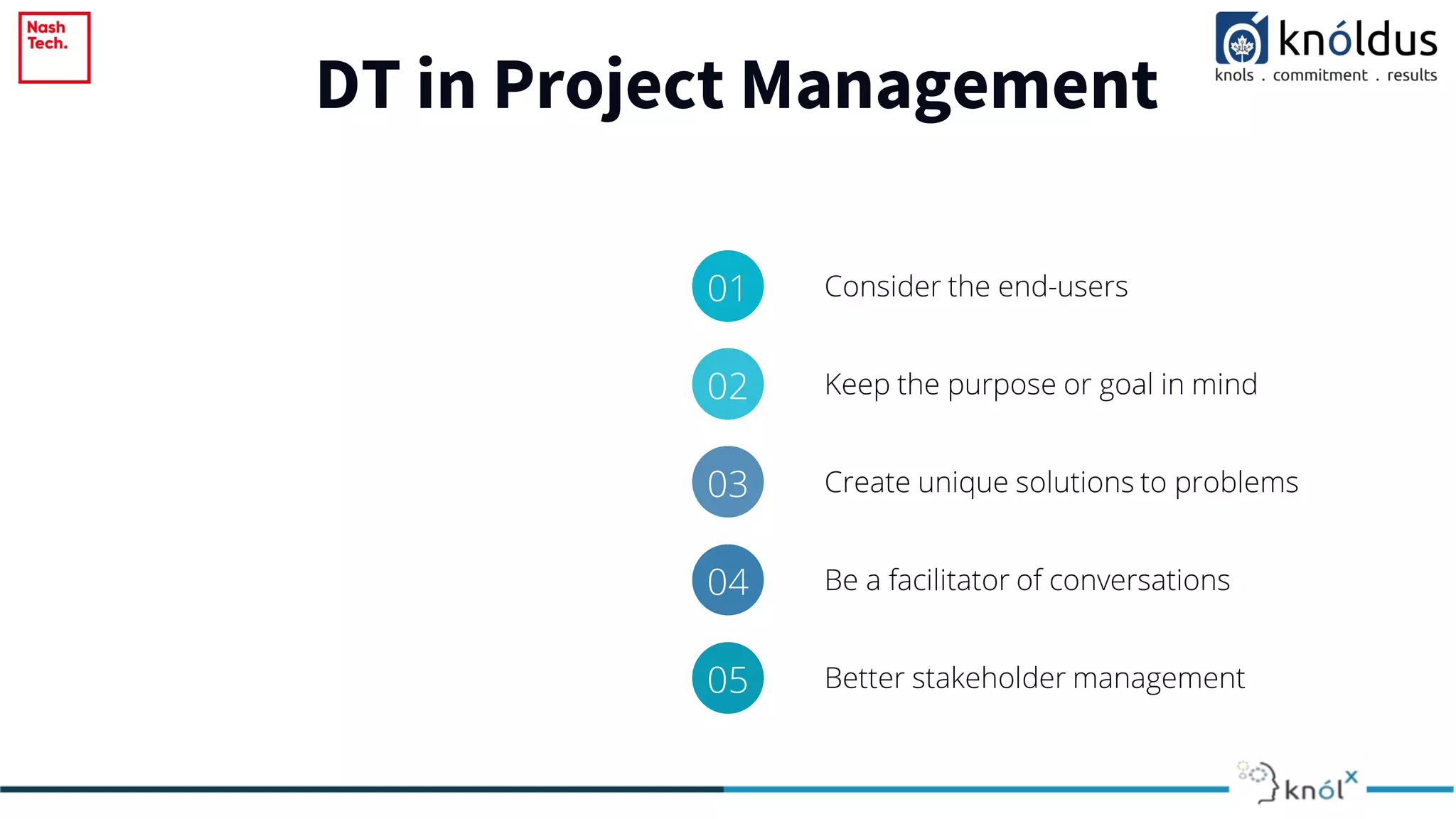 DT in Project Management
01 Consider the end-users
02 Keep the purpose or goal in mind
03 Create unique solutions to problems
04 Be a facilitator of conversations
05 Better stakeholder management
 