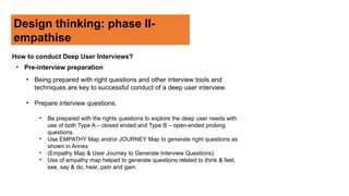 Design_Thinking_intro[2].pptx design thinking intro | PPTX