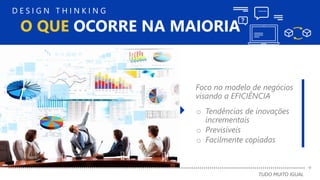 TUDO MUITO IGUAL
+
O QUE OCORRE NA MAIORIA
D E S I G N T H I N K I N G
Foco no modelo de negócios
visando a EFICIÊNCIA
o Tendências de inovações
incrementais
o Previsíveis
o Facilmente copiadas
 