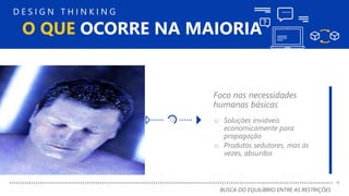 BUSCA DO EQUILÍBRIO ENTRE AS RESTRIÇÕES
+
O QUE OCORRE NA MAIORIA
D E S I G N T H I N K I N G
Foco nas necessidades
humanas básicas
o Soluções inviáveis
economicamente para
propagação
o Produtos sedutores, mas às
vezes, absurdos
 