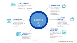 A importância do briefing
+
4 A ARTE DO
BRIEFING
Procter&Gamble,
divisão de limpeza:
inspirar a inovação
para gerar crescimento
significativo
4.2 EM 12 SEMANAS
350 conceitos de produtos
60 protótipos
03 ideias-> Mr. Clean Magic
4.1 BRIEFING IDEAL
“limpeza do dia-a-dia”
- Ajustes contínuos
do plano inicial
- Restrições de preço
- Restrições de
motores elétricos
1 CASO DO FAX
Concorrentes se
matando por alguns
décimos percentuais de
participação do
mercado
3 EXCESSO DE
RESTRIÇÕES
Briefing que parte de
um conjunto reduzido
demais
Resultado incremental,
medíocre
2 DESIGN MUITO
ABSTRATO
Pouca informação,
muito aberto,
sensação de LOST
BRIEFING
 
