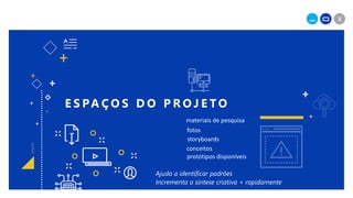 _ X
+
+
+
+
C
E S PA Ç O S D O P R O J E TO
+
+
+
+
materiais de pesquisa
fotos
storyboards
conceitos
protótipos disponíveis
Ajuda a identificar padrões
Incrementa a síntese criativa + rapidamente
 