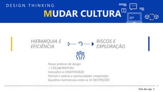 Fim do cap. 1
+
MUDAR CULTURA
D E S I G N T H I N K I N G
HIERARQUIA E
EFICIÊNCIA
RISCOS E
EXPLORAÇÃO
Novas práticas de design
+ COLABORATIVAS
Intensifica a CRIATIVIDADE
Flexível e reativa a oportunidades inesperadas
Equilíbrio harmonioso entre as 03 RESTRIÇÕES
 