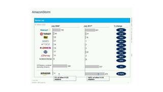 Design thinking intro_cap.1