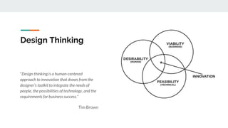 Design Thinking
“Design thinking is a human-centered
approach to innovation that draws from the
designer’s toolkit to integrate the needs of
people, the possibilities of technology, and the
requirements for business success.”
Tim Brown
 