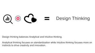 Design Thinking is 50/50 Mix
 