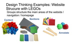 Design Thinking Examples: Website
Strucure with LEGOs
Content Sections
Annotate
Groups structure the main areas of the website /
navigation / homepage
 