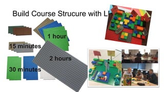 1 hour
30 minutes
15 minutes
2 hours
Build Course Strucure with LEGOs
 