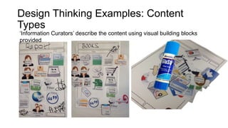 Design Thinking Examples: Content
Types
‘Information Curators’ describe the content using visual building blocks
provided
 