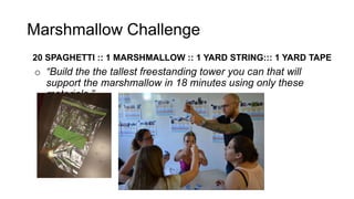 What’sInfrastruct? Design Thinking
20 SPAGHETTI :: 1 MARSHMALLOW :: 1 YARD STRING::: 1 YARD TAPE
o “Build the the tallest freestanding tower you can that will
support the marshmallow in 18 minutes using only these
materials.”
Marshmallow Challenge
 