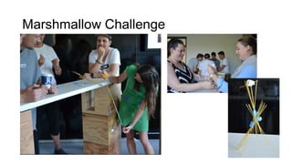 Marshmallow Challenge
 