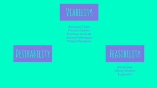 Viability
Business Team
Product Owners
Business Analysts
Account Managers
Project Managers
Feasibility
Developers
Scrum Masters
Engineers
Desirability
 