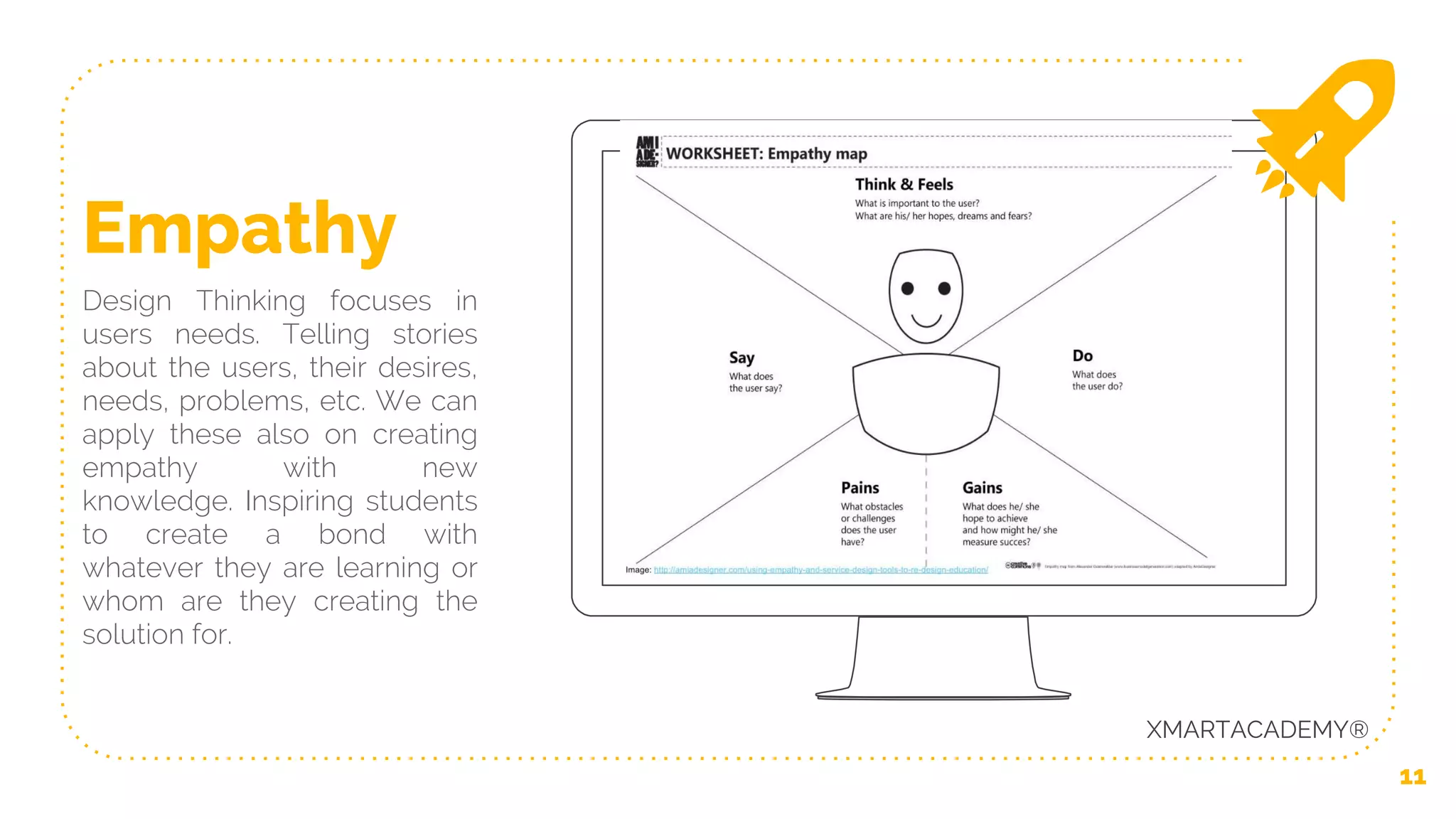11
Empathy
Design Thinking focuses in
users needs. Telling stories
about the users, their desires,
needs, problems, etc. We can
apply these also on creating
empathy with new
knowledge. Inspiring students
to create a bond with
whatever they are learning or
whom are they creating the
solution for.
XMARTACADEMY®
 