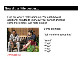 Now dig a little deeper…

 Find out what’s really going on. You each have 3
 additional minutes to interview your partner and take
 some more notes. Get more details!

                                  Some prompts:

                                  “Tell me more about that.”

                                  “Why?”
                                  “Why?”
                                  “Why?”
                                  “Why?”
                                  “Why?”
 3 minutes x 2
 