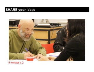 SHARE your ideas




 5 minutes x 2
 