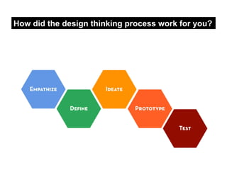 How did the design thinking process work for you?
 