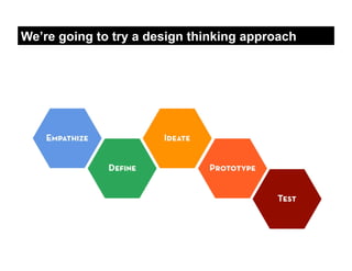 We’re going to try a design thinking approach
 