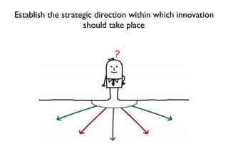 Design thinking meet the coorporation | PDF