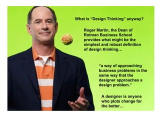 What is “Design Thinking” anyway? Roger Martin, the Dean of Rotman Business School provides what might be the simplest and...