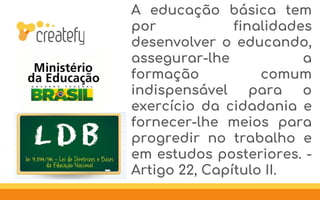 A educação básica tem
por finalidades
desenvolver o educando,
assegurar-lhe a
formação comum
indispensável para o
exercício da cidadania e
fornecer-lhe meios para
progredir no trabalho e
em estudos posteriores. -
Artigo 22, Capítulo II.
 