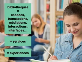 bibliothèques
=
espaces,
transactions,
médiations,
interactions,
interfaces…
= services
= expériences
 