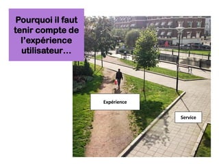 Expérience
Service
Pourquoi il faut
tenir compte de
l’expérience
utilisateur…
 