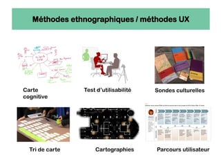 Tri de carte
Méthodes ethnographiques / méthodes UX
Sondes culturelles
Cartographies
Test d’utilisabilitéCarte
cognitive
Parcours utilisateur
 