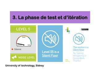 3. La phase de test et d’itération
University of technology, Sidney
 