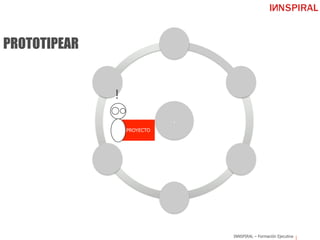 INNSPIRAL – Formación Ejecutiva
.
!
PROYECTO
PROTOTIPEAR
 