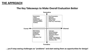THE APPROACH
The Key Takeaways to Make Overall Evaluation Better
…you’ll stop seeing challenges as “problems” and start seeing them as opportunities for design!
 