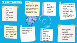• Discussion
board
• Peer Review
• Group
assignment
• Blog writing
• Viva
Visual
Instructions/Developer
Notes (which will include
comments on how the
graphics behave, how the
slide advances, and
where the learner is
going after this screen)
• Overload of
assignments to
students leads to no
time to self study
• Hence, they cheat
during tests
Ed Tech industry
leader want real
classroom like
scenario
• Motion
sensors to
track
students
movement
• Reg flags as
warnings
• Students who face
issues during tests
tend to
unintentionally
disturb the rest of
the class
• Special invigilators
assigned to help
• Switching tabs
should be
prevented
• Use Question bank
in an exam which
shuffles the
questions
BRAINSTROMING
 