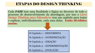 ETAPAS DO DESIGN THINKING
Cada FASE tem uma finalidade e lógica no decorrer de todo o
processo de desenvolvimento da abordagem, por isso o Livro
Design Thinking para Educadores traz um capítulo para tratar
e explicar, individualmente, cada uma delas. Estão divididos
assim:
❖ Capítulo 1 – DESCOBERTA
❖ Capítulo 2 – INTERPRETAÇÃO
❖ Capítulo 3 – IDEAÇÃO
❖ Capítulo 4 – EXPERIMENTAÇÃO
❖ Capítulo 5 – EVOLUÇÃO
 