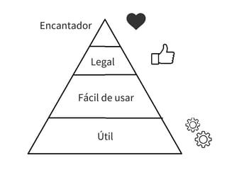 Útil
Fácil de usar
Legal
Encantador
 