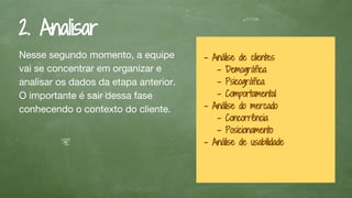 2. Analisar
Nesse segundo momento, a equipe
vai se concentrar em organizar e
analisar os dados da etapa anterior.
O importante é sair dessa fase
conhecendo o contexto do cliente.
- Análise de clientes
- Demográfica
- Psicográfica
- Comportamental
- Análise do mercado
- Concorrência
- Posicionamento
- Análise de usabilidade
 