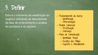 3. Definir
Este é o momento de redefinição do
negócio utilizando as descobertas
da fase de entendimento e análise
do contexto e do usuário.
- Posicionamento da marca
- Identificação
- Diferenciação
- Modelo Comercial
- Precificação
- Cobrança
- Plano de Comunicação
- Identidade Visual
- Escolha das Mídias
- Suporte e Atendimento
 