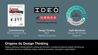 Origens do Design Thinking
Dada a natureza interdisciplinar e difusa do conceito, é preferível explicar design thinking por
intermédio de cinco metáforas: lógica, sistema, processo, inovação e organização.
 