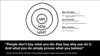 “People don't buy what you do; they buy why you do it.
And what you do simply proves what you believe”
– Simon Sinek, Start with Why: How Great Leaders Inspire Everyone to Take Action
 