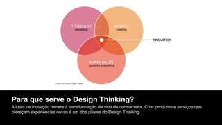 Para que serve o Design Thinking?
A ideia de inovação remete à transformação da vida do consumidor. Criar produtos e serviços que
ofereçam experiências novas é um dos pilares do Design Thinking.
 