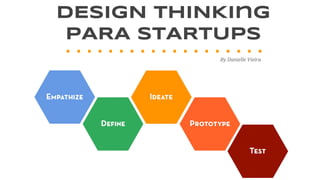 DESIGN THINKing
PARA STARTUPS
By Danielle Vieira
 