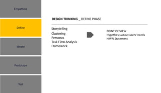 DESIGN THINKING _ DEFINE PHASE
Storytelling
Clustering
Personas
Task Flow Analysis
Framework
Empathize
Define
Ideate
Prototype
Test
POINT OF VIEW
Hypothesis about users' needs
HMW Statement