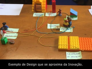 Exemplo de Design que se aproxima da Inovação.
 