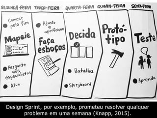 Design Sprint, por exemplo, prometeu resolver qualquer
problema em uma semana (Knapp, 2015).
 