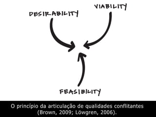 O princípio da articulação de qualidades conflitantes
(Brown, 2009; Löwgren, 2006).
 