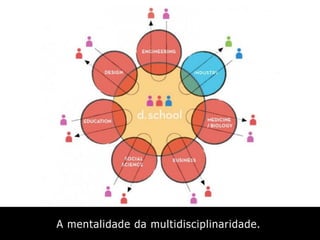 A mentalidade da multidisciplinaridade.
 
