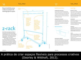 16 17
make space make space
Tools_Z-RackTools_Z-Rack
sketches:ScottWitthoft
Easy-to-build dry-erase
surfaces transform the
working style of a space.
One of the most enduring artifacts in
the d.school, the Z-Rack, is actually a
modiﬁed garment rack. When outﬁtted
with a common construction material—
showerboard—the Z-Rack becomes a
deployable dry-erase surface.
This model is a fraction of the cost
of a typical rolling dry-erase board,
super-sturdy, easy to build, and large
enough to act as a partition in the work
space. The Z-Rack is great for subdivid-
ing large areas and creating differently
scaled team work spaces.
build instructions
writing surface construction
Create a sandwich of showerboard panels lami-
nated to a center panel of 1
/2" -thick foamboard or
1
/4" plywood. The result will be a dual-sided, rigid
surface. It can be tricky to balance overall panel
stiffness with weight—the center panel should be
as stiff & light as possible.
writing surface attachment
Attach the writing surface to the Z-Rack frame
using perforated galvanized steel strapping. Drill
through-holes in the writing surface and attach
at the two top & two bottom corners along the
horizontal rails.
showerboard or tileboard
The surface of this standard construction material
works very well as an inexpensive and hackable
alternative to commercially produced dry-erase
surfaces. Eventually the surface will start to show
residue and “ghosting”; water and a towel work
surprisingly well for cleaning!
sourcing
garment (“Z”) racks
The d.school has used the 6' tall doub
Z-Racks with 4'- and 5'-long bases; lo
casters are available at additional cos
Sean James Enterprises, Inc. (425 Trib
Road, Cumming, GA 30040; 888 866
www.garmentrack.com)
showerboard
Showerboard is available at most hom
and local lumber suppliers.
Pine Cone Lumber (895 East Evelyn A
Sunnyvale, CA 94086; 408 736-549
www.pineconelumber.com)
foamboard
Arch Supplies (99 Missouri, San Fran
94107; 415 433-2724; www.archsup
ULINE Shipping Supply Specialists
(800 958-5463; www.uline.com)
casters
Industrial Caster & Wheel Co. (2200
Street, San Leandro, CA 94577; 510
www.icwco.com). Reference Stanfor
red caster in 3" or 5".
California Caster and Hand Truck Com
(1400 17th Street, San Francisco, CA
800 950-8750; www.californiacaste
Metal strap attachment
z-rack
Standard garment
rack base—z-shaped
for nesting.
Don’t forget the
bottom horizontal!
This is often not
included with a
standard rack setup.
Horizontal rails:
Widths greater
than 5' become
unwieldy;
less than 5' cuts
usable space.
Matches base
dimension.
Vertical rails:
We have found 6' 6"
to be the maximum
height to balance
usability for most
sizes of people,
optimizing usable
space, and creating
a nonintimidating
surface.
Heavy-duty
casters. Seriously...
the most robust you
can ﬁnd & afford.
6'
5'
Writing
surface
A prática de criar espaços flexíveis para processos criativos
(Doorley & Witthoft, 2012).
 