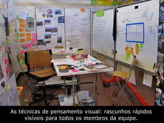 As técnicas de pensamento visual: rascunhos rápidos
visíveis para todos os membros da equipe.
 