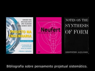 Bibliografia sobre pensamento projetual sistemático.
 