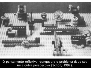O pensamento reflexivo reenquadra o problema dado sob
uma outra perspectiva (Schön, 1992).
 